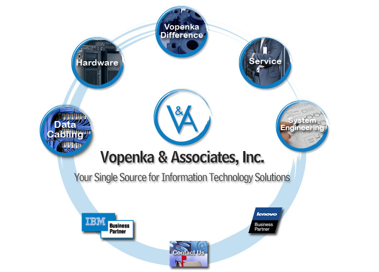Vopenka & Associates